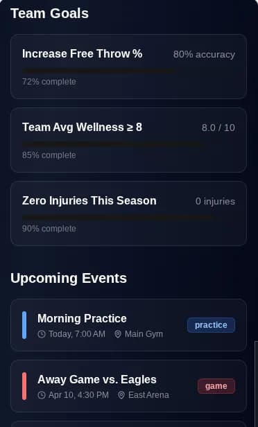 Blurrr — Screenshot 1