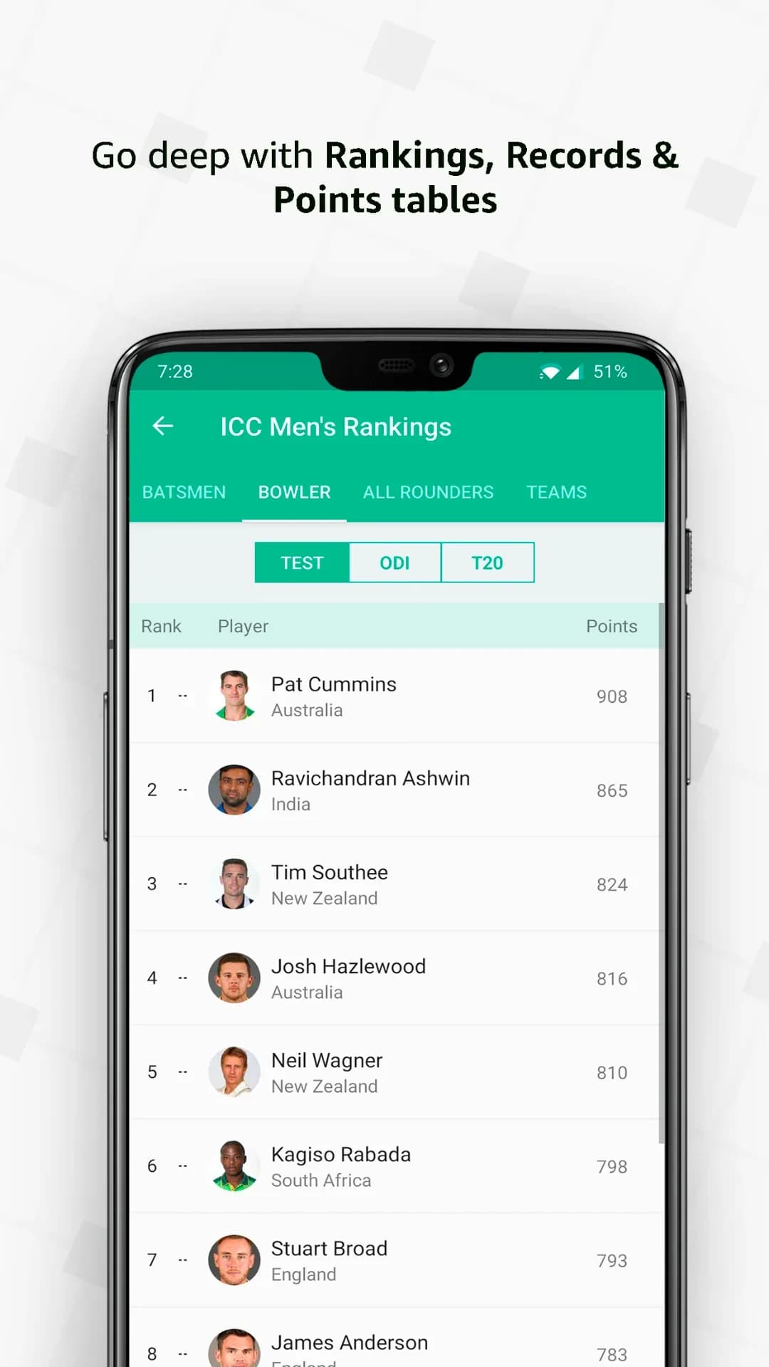 Cricbuzz — Captura de pantalla 7