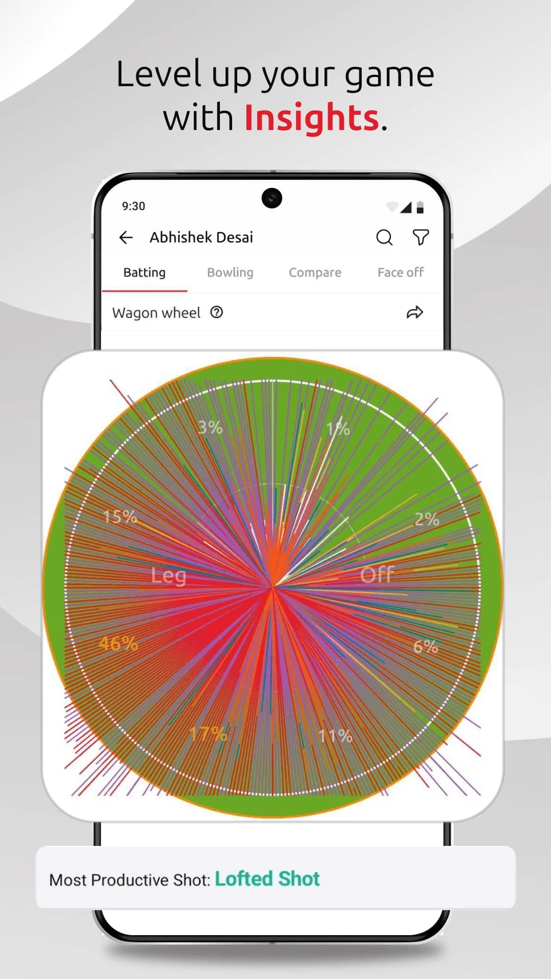 CricHeroes مهكر — لقطة شاشة 5