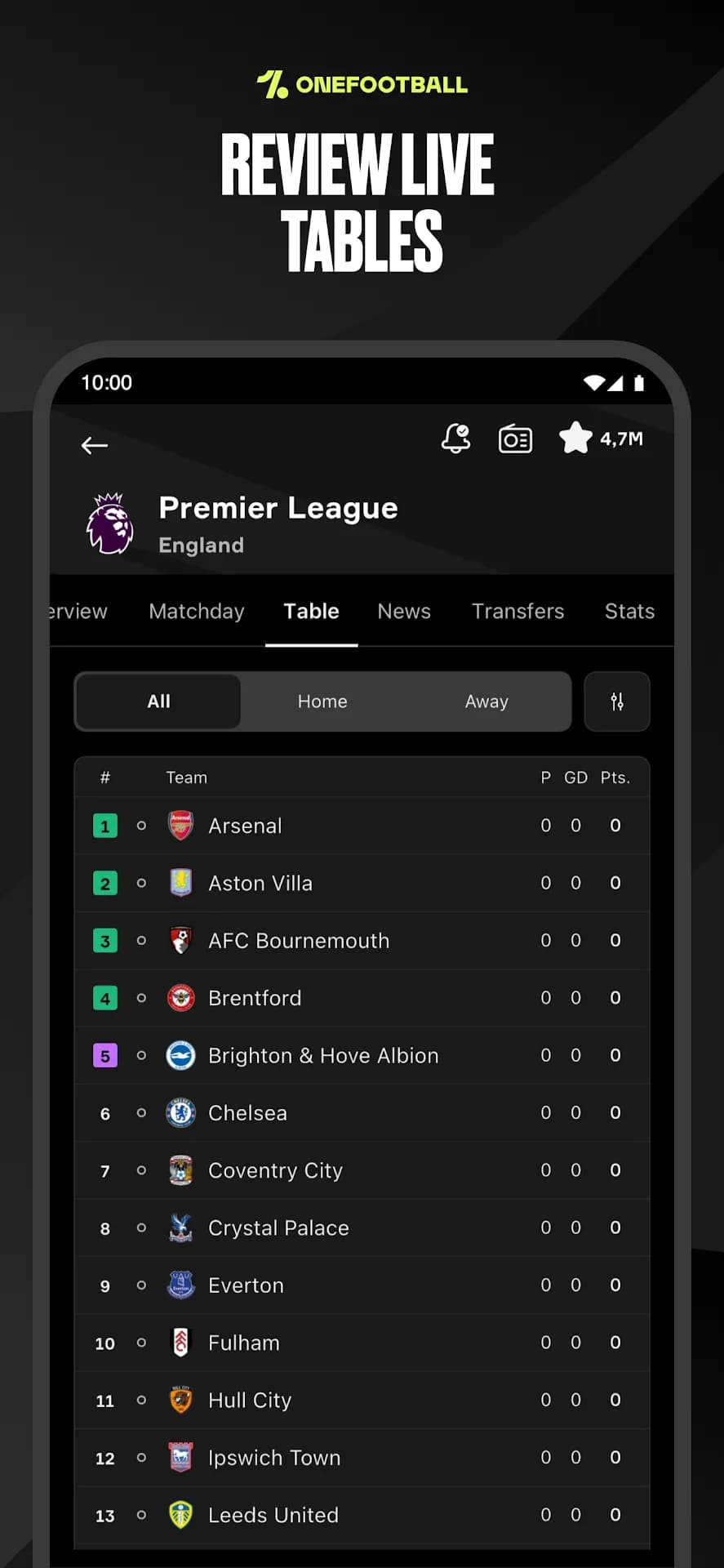 OneFootball مهكر — لقطة شاشة 2
