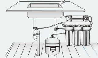 凈水器安裝方法 最全面詳解
