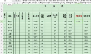 個稅計算方法 十三薪與年終獎的個稅計算方法哪個更節稅？