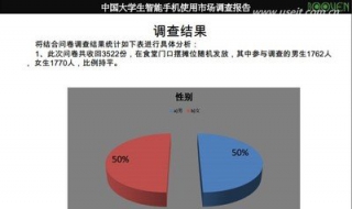 如何寫調查報告 按以下步驟進行