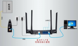 最簡單的路由器設置方法