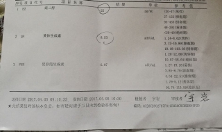 雌二醇低怎麼辦 有什麼方法提高？