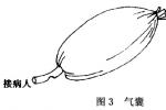 小兒心搏呼吸驟停與心肺復蘇術