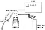 小兒急性呼吸衰竭