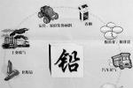 鉛中毒