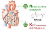 不穩定性心絞痛