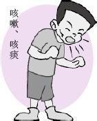 百日咳