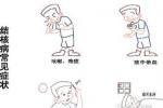 結核病