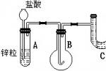 氮氣中毒