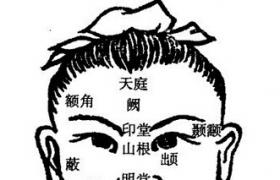 神思間病