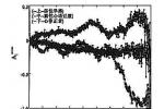 竇性心動過緩