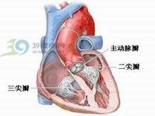 小兒期前收縮