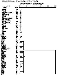 陽虛發熱