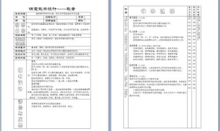 如何書寫教案以及寫教案的技巧 4招技巧？