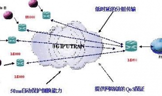 12593和17951的區別 怎麼區分12593和17951