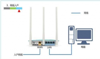 路由器無線上網設置 怎麼設置？