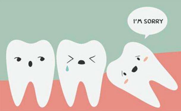 長智齒牙疼吃什麼藥