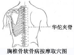 孕吐嚴重小偏方