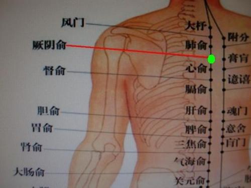 按摩哪些穴位可以止咳