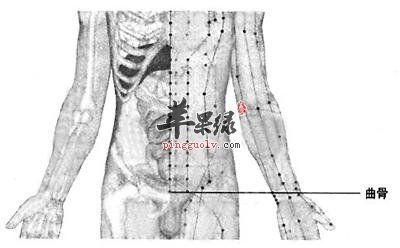 按摩曲骨穴好處 堅持按摩好處多