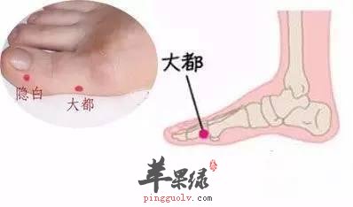 大都穴的準確位置 按摩大都穴有好處