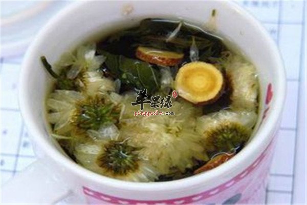 咽喉腫痛聲音嘶啞的食療偏方