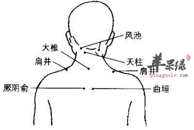 秉風穴的功效出色 按摩秉風穴能治病