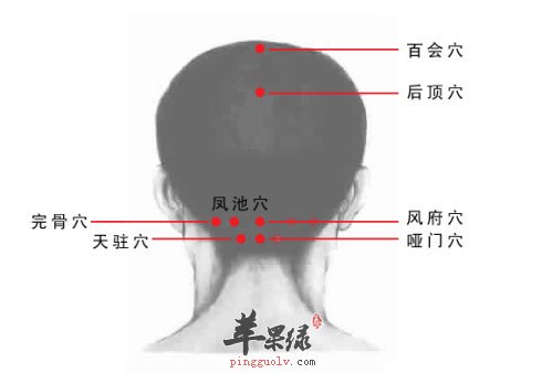 完骨穴疼痛的原因 教你認識完骨穴