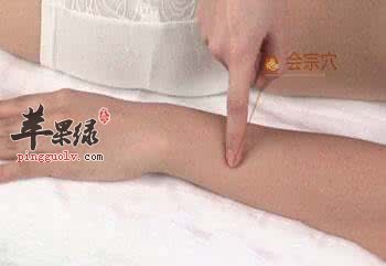 會宗穴的位置 幫你按摩會宗穴