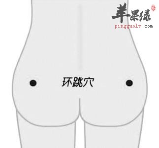環跳穴的位置 教你找到環跳穴