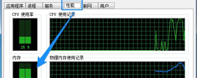 電腦速度慢的原因及解決方法 軟件電腦常識