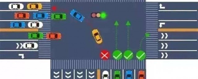 直行左轉右轉誰優先 交通法怎麼規定的