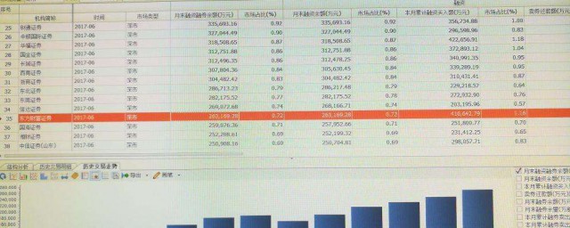 如何查社保編號 有幾種方式查詢社保編號