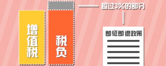 即征即退的增值稅如何入帳 一般都是怎麼處理的