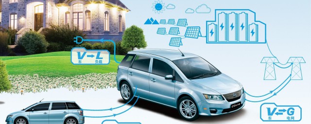 電動汽車三元鋰電池該如何正確充放電 應該學會的充電方法