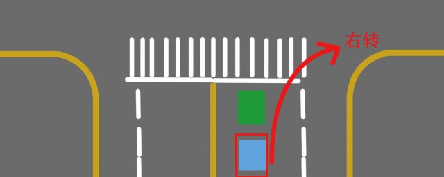 左轉彎前輪綠燈已過線算不算闖紅燈 駕車小知識！