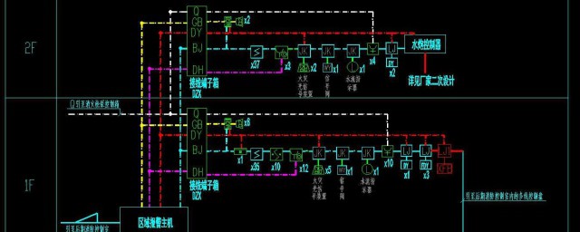 怎樣看火災報警系統圖紙 火報圖紙詳細解答