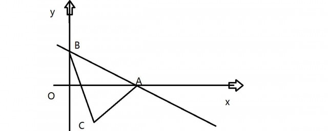 坐標xy代表什麼方向 來看看吧