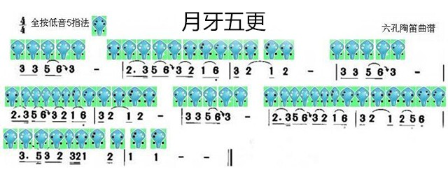 月牙五更原唱 很多人都沒有聽過