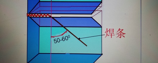 二保焊橫焊擺動方法 趕緊來學習