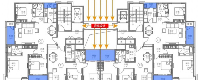 中間戶怎麼通風 中間戶型怎麼通風