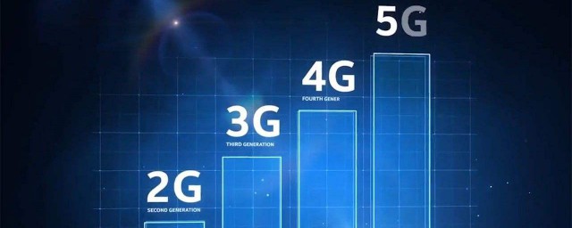 有必要買5g手機嗎 價格優勢