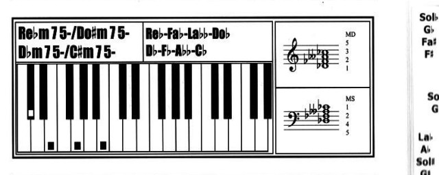鋼琴指法安排 如何安排鋼琴指法