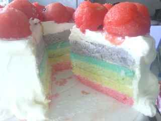 彩虹西瓜蛋糕