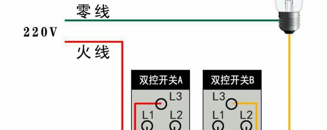 進門開燈床頭關燈怎麼接線 運用一燈雙控接線法