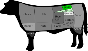 sirloin