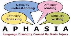 aphasia